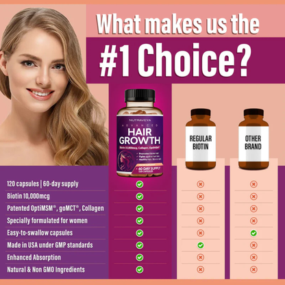 Nutraveya Advanced Hair Growth Vitamins